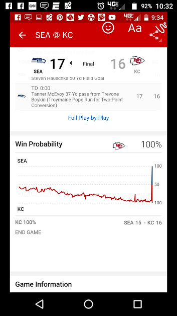 Illustration for article titled Why Your Team Sucks 2017: Kansas City Chiefs